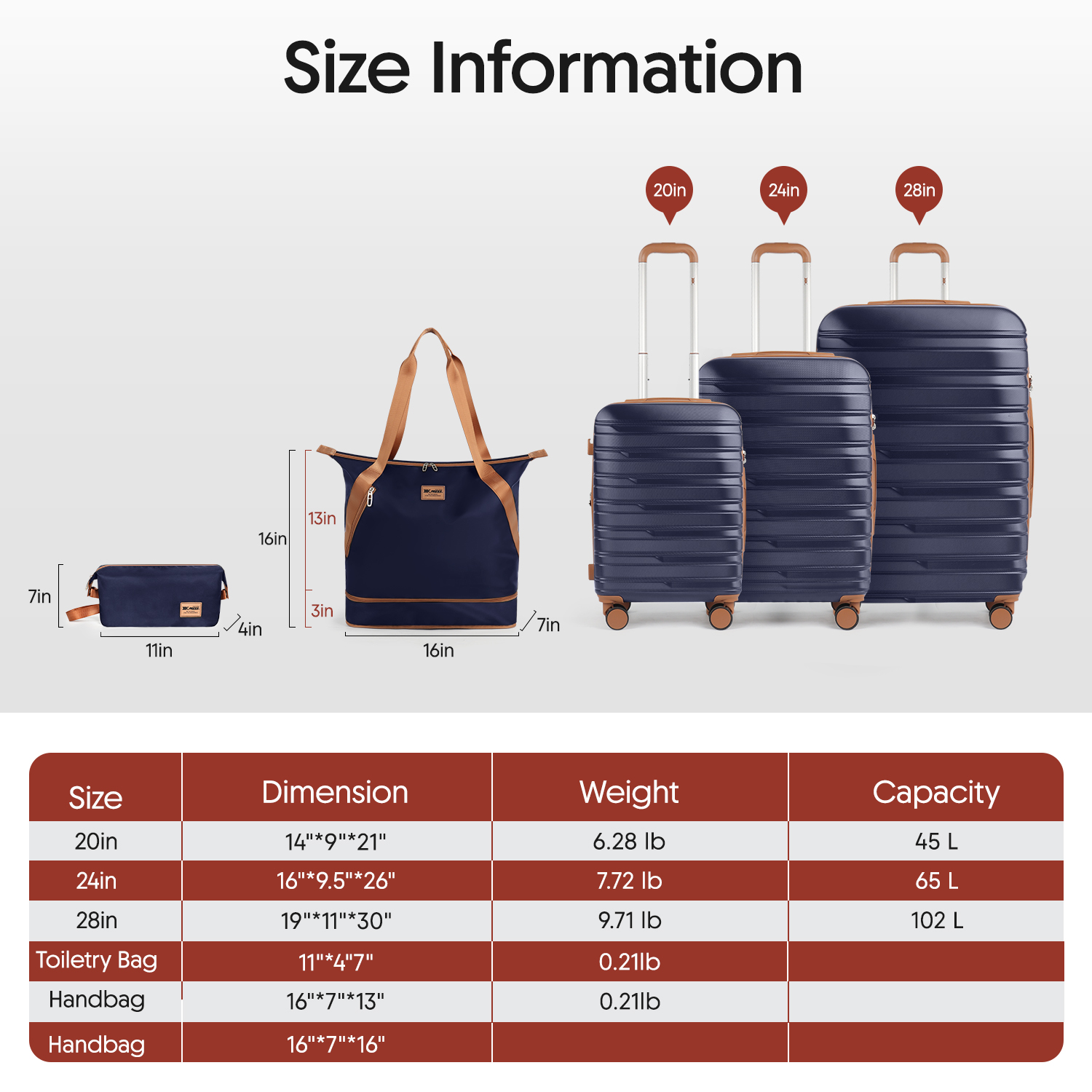مجموعة حقائب سفر من 5 قطع، حقا - مراجعة Toiletry Bag Tsa وسعره