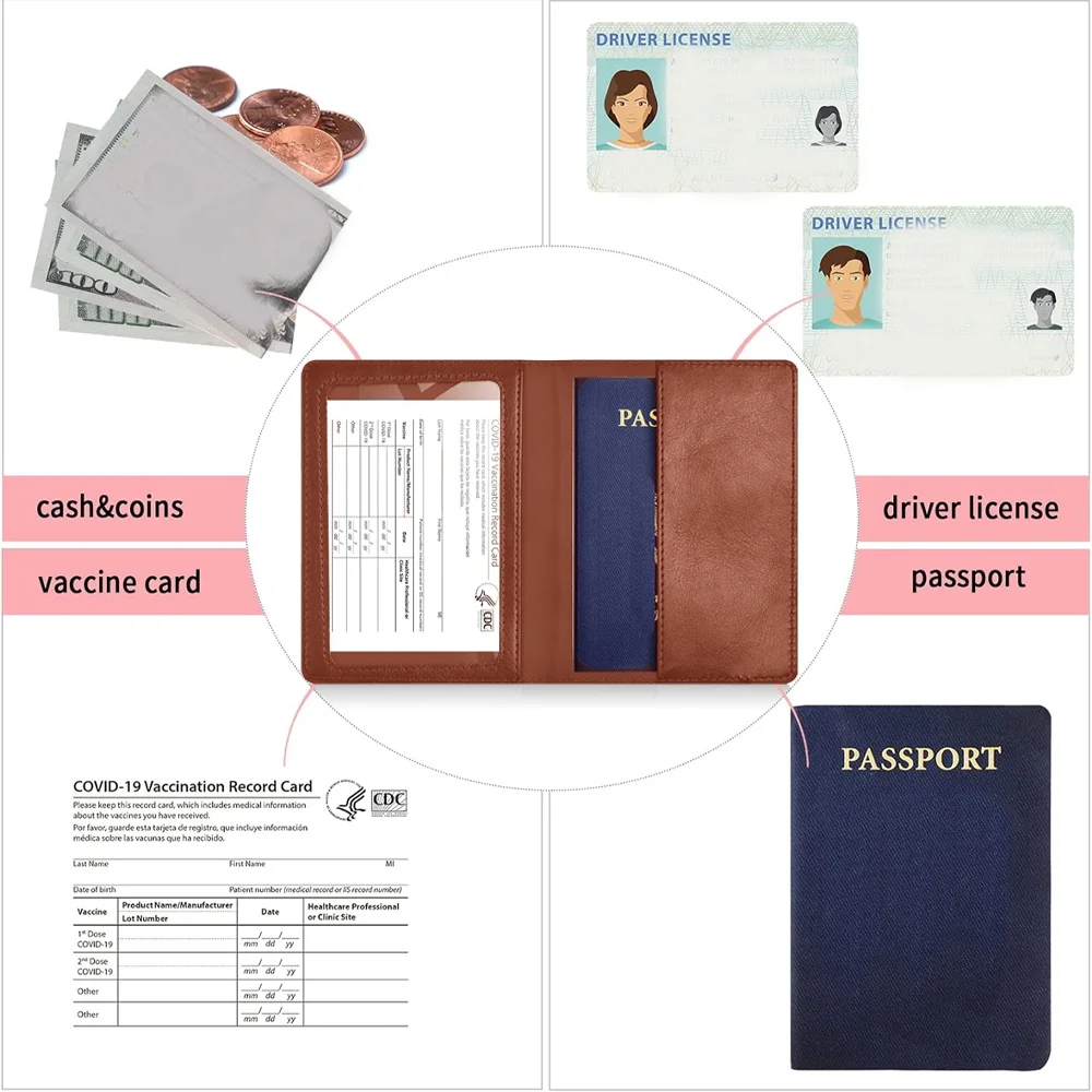 RFID-حجب حاوية جواز السفر منظم - مراجعة Travel Accessories Rfid وسعره