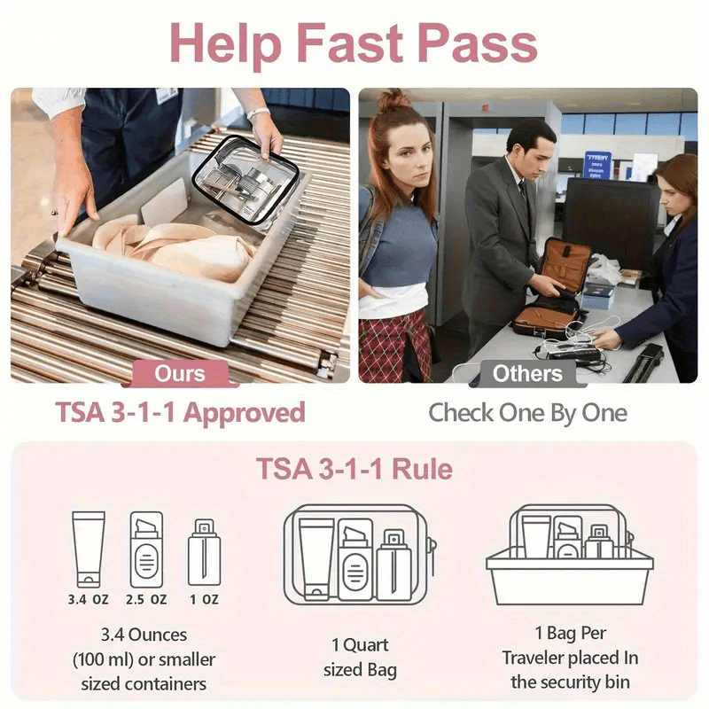 حقيبة مكياج شفافة للسفر، حقيبة - مراجعة Toiletry Bag Tsa وسعره