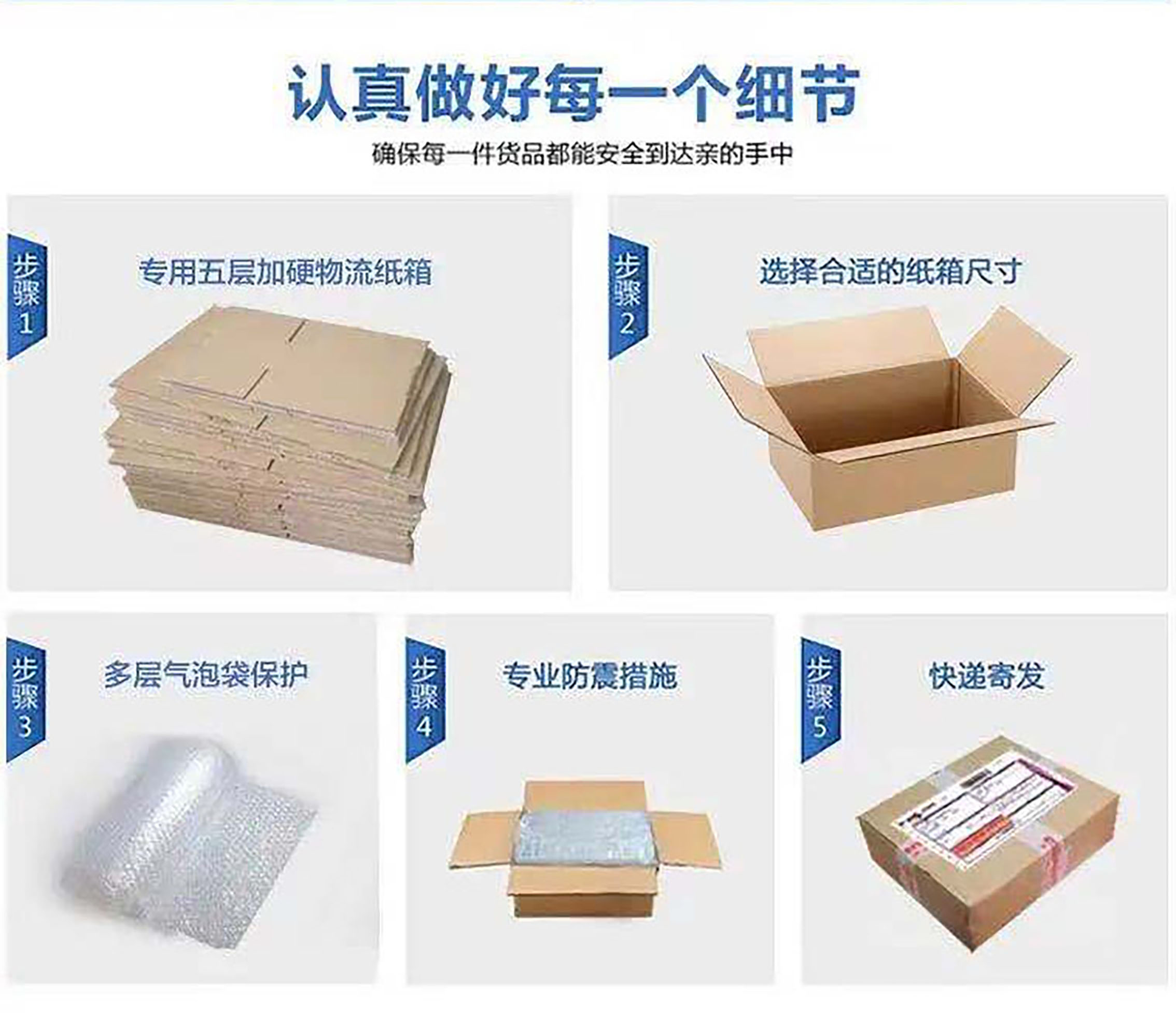 اشترِ المزيد بسعر مخفض: بطارية - مراجعة Travel Accessories To Buy وسعره