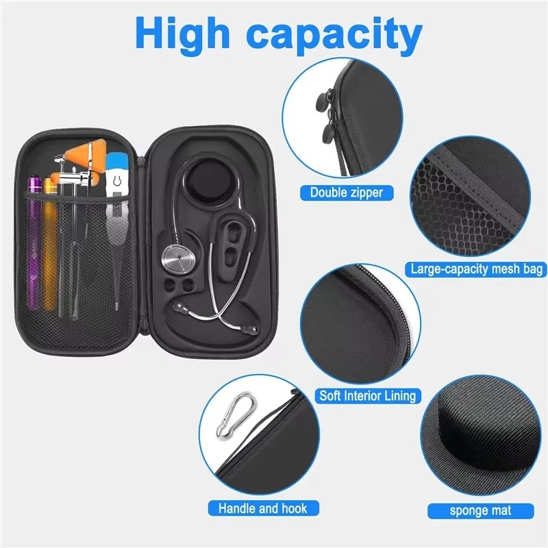 صندوق تخزين محمول من مادة EVA  - مراجعة Travel Accessories Pack وسعره